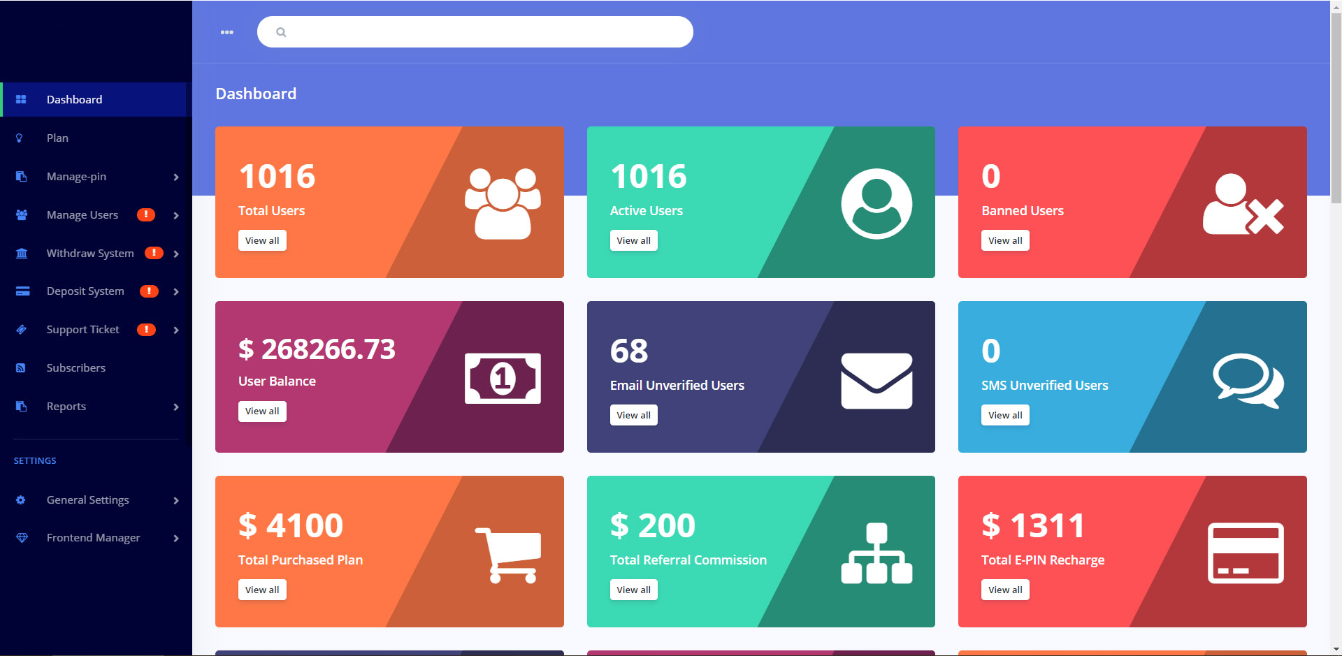 Multi-Level Marketing - MLM Software Admin Panel Dashboard page