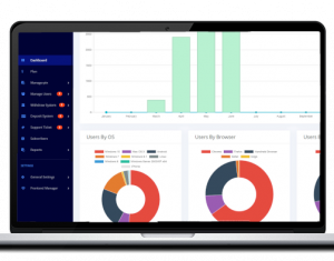 Multi-Level Marketing - MLM Software Admin Panel Dashboard Framed