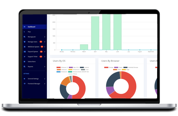 Multi-Level Marketing - MLM Software Admin Panel Dashboard Framed