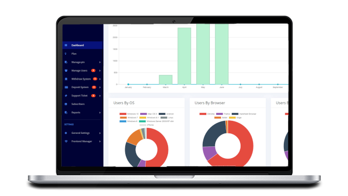 Multi-Level Marketing - MLM Software Admin Panel Dashboard Framed