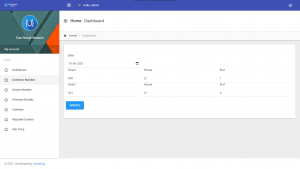 Teer Result Admin Panel Common Number page UI