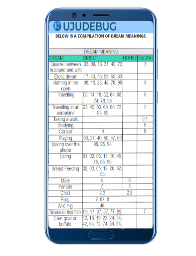 Teer Result Website Dream Meaning page Mobile UI