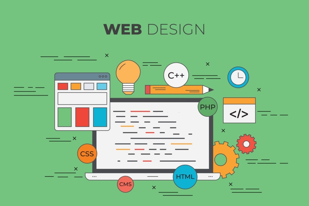 5 Ways Web Design Will Help You Get More Business