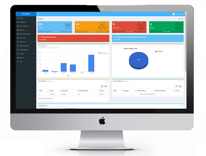 Any Mart admin panel Dashboard framed