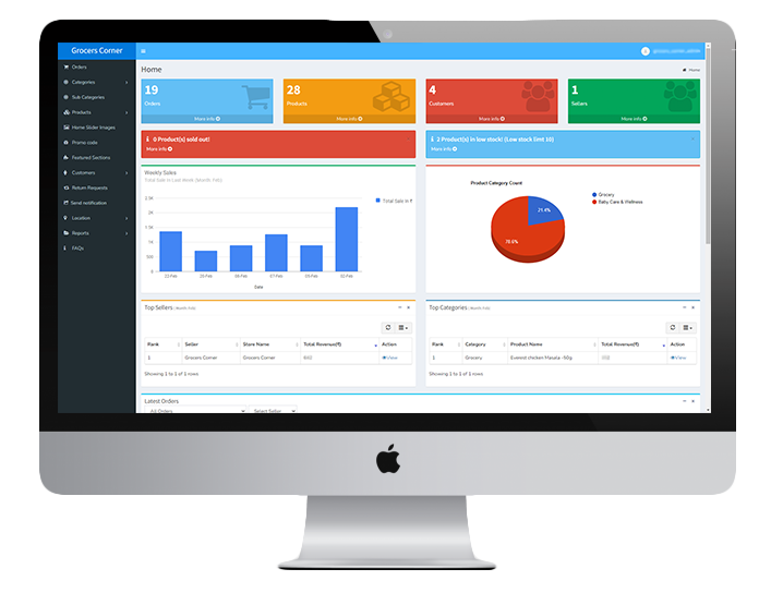 Grocers Corner admin panel Dashboard