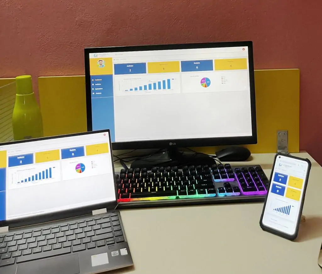 Web Design Sample Ujudebug