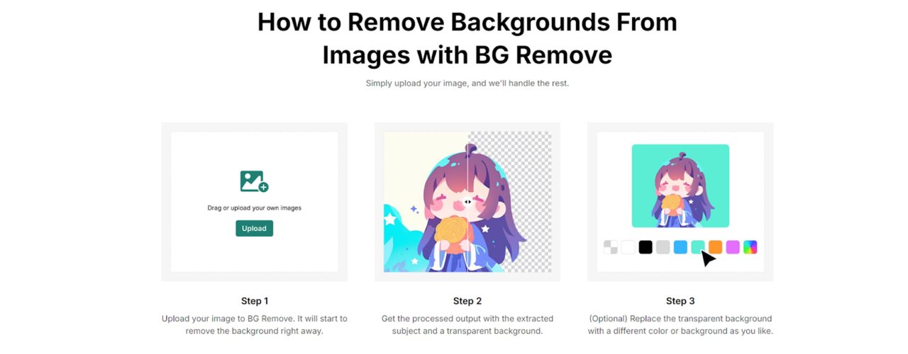 BG Remove Review: The Best Free AI Image