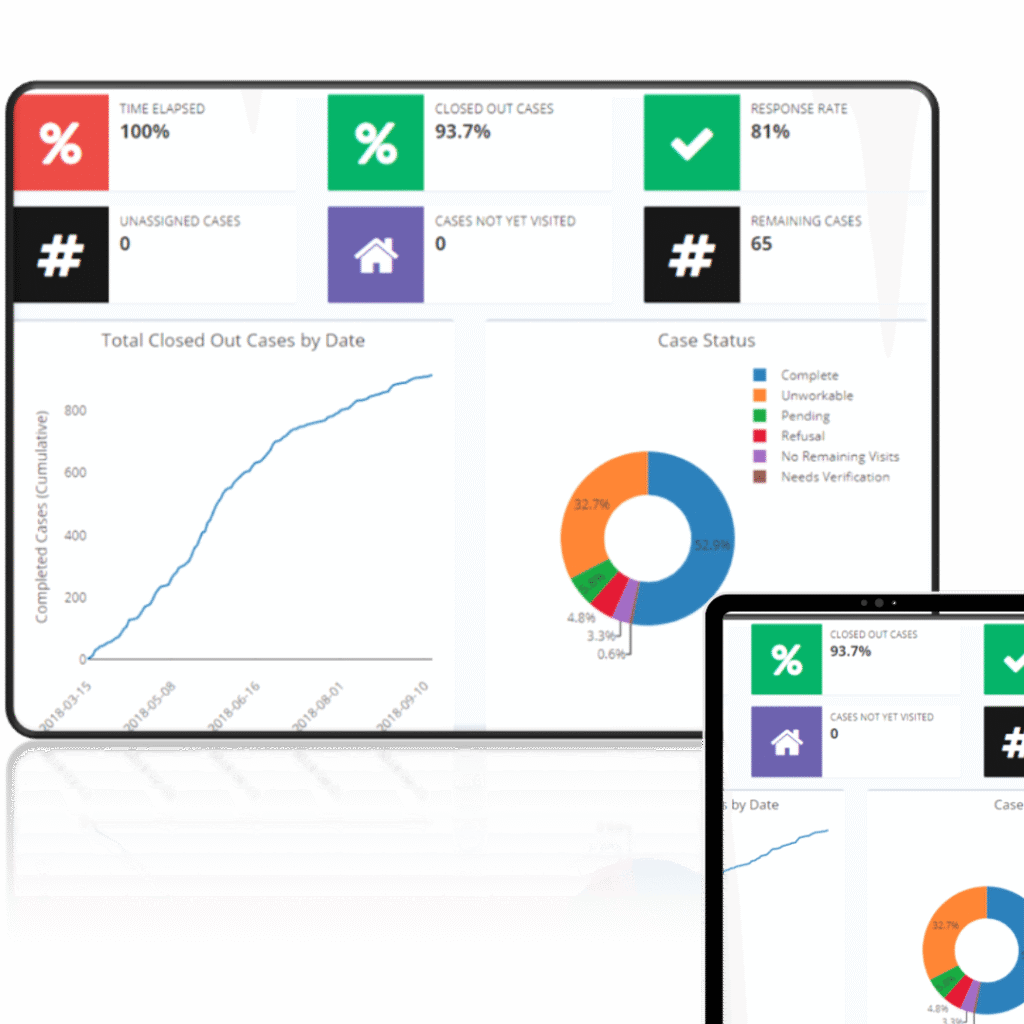 Discover the 5X Smarter Custom Mobile Survey & Data Collection App designed for faster insights, accurate data, and easy surveys. Perfect for businesses, researchers, and field teams