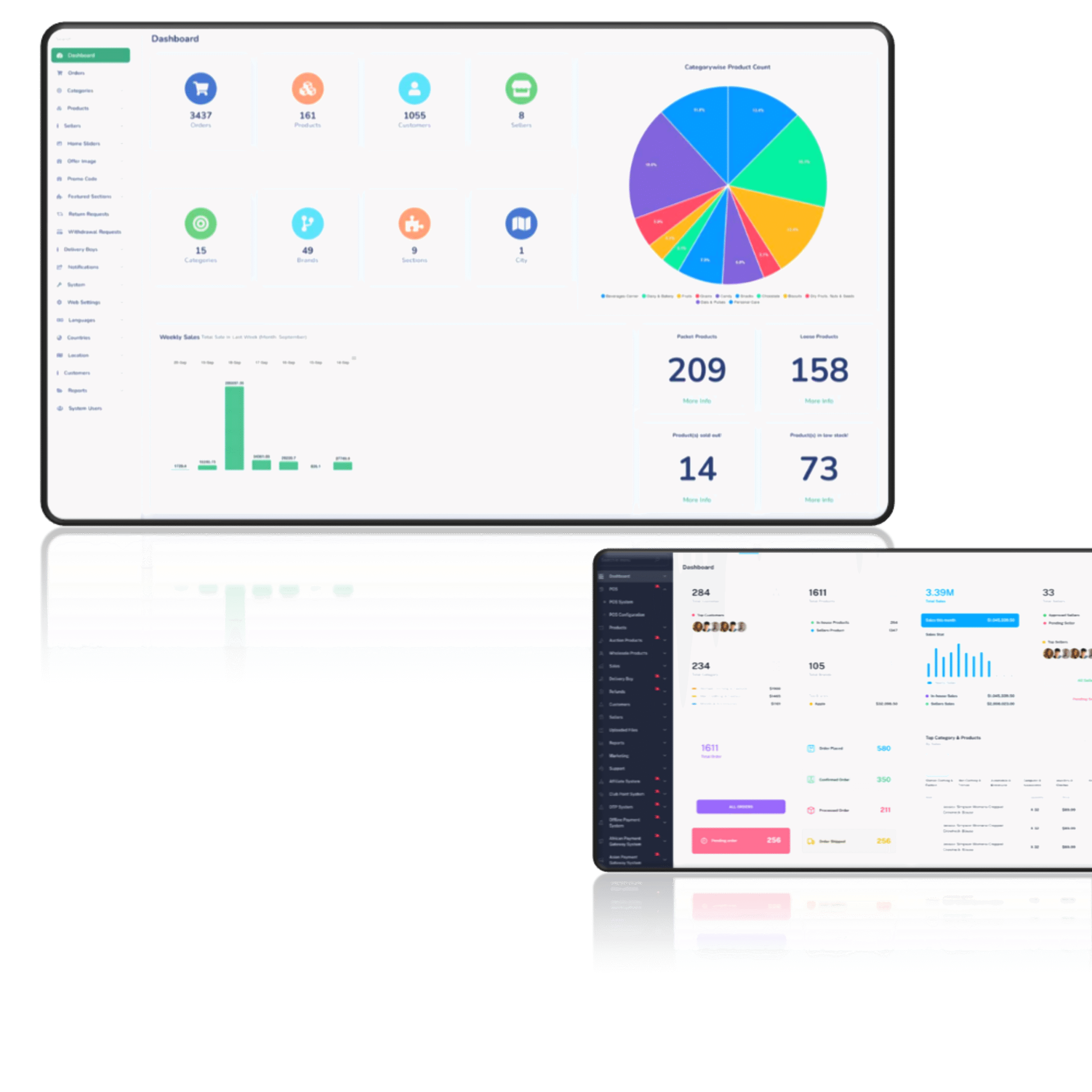 Experience 1 Powerful Vendor & Delivery Management System for eCommerce. Simplify vendor handling, optimize deliveries, and drive faster business growth