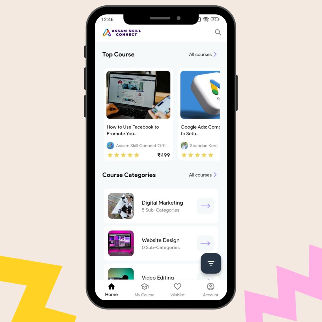 Skill development institute Guwahati