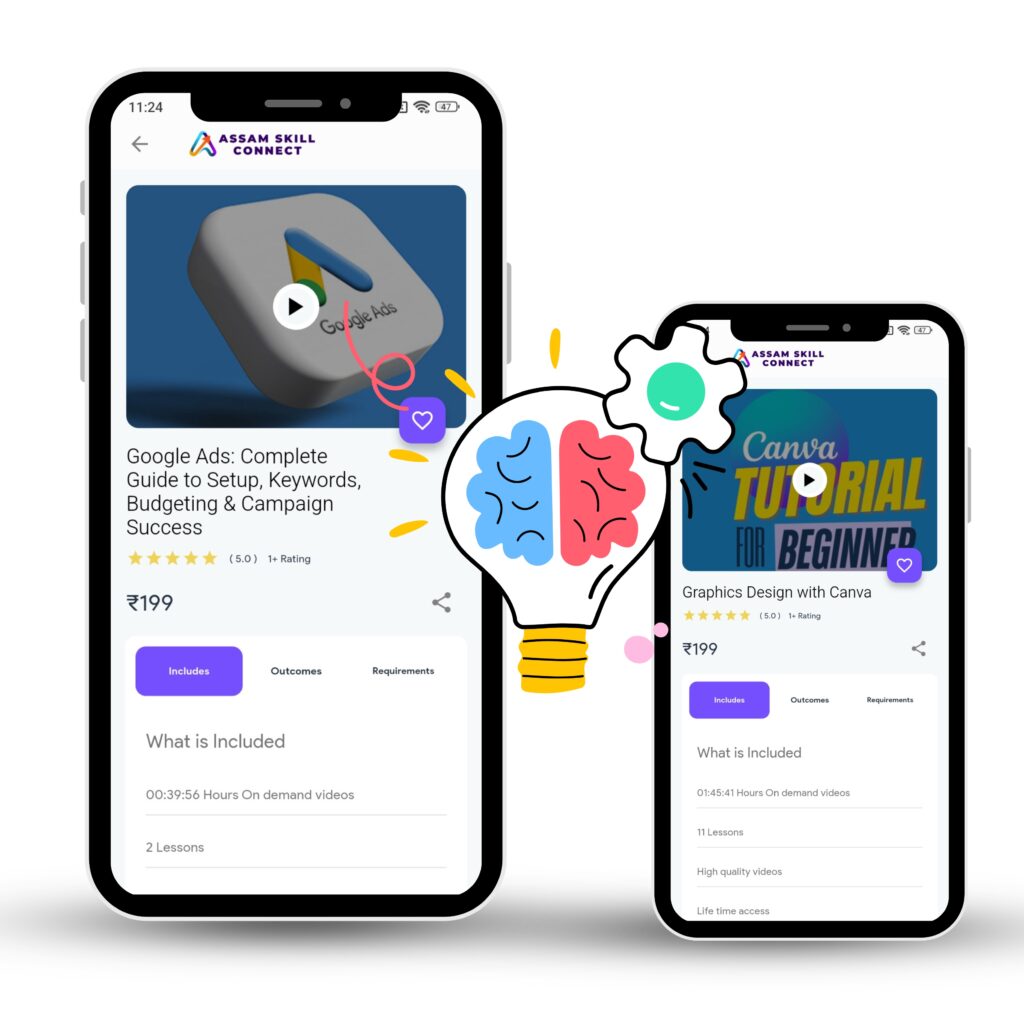 Skill development institute Guwahati