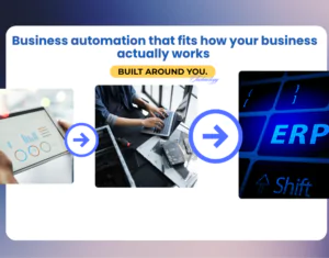 Business Automation Software for ERP, CRM & Custom Solutions | Industry Guide 6 Technology