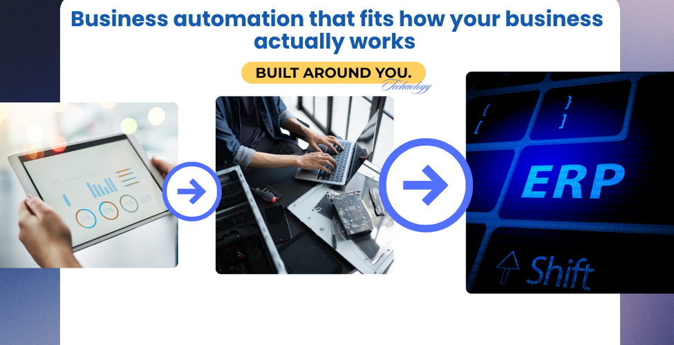Business Automation Software for ERP, CRM & Custom Solutions | Industry Guide