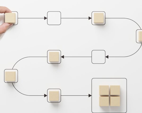 Business Process Automation: The Real Cost of Manual Work 2 Business automation