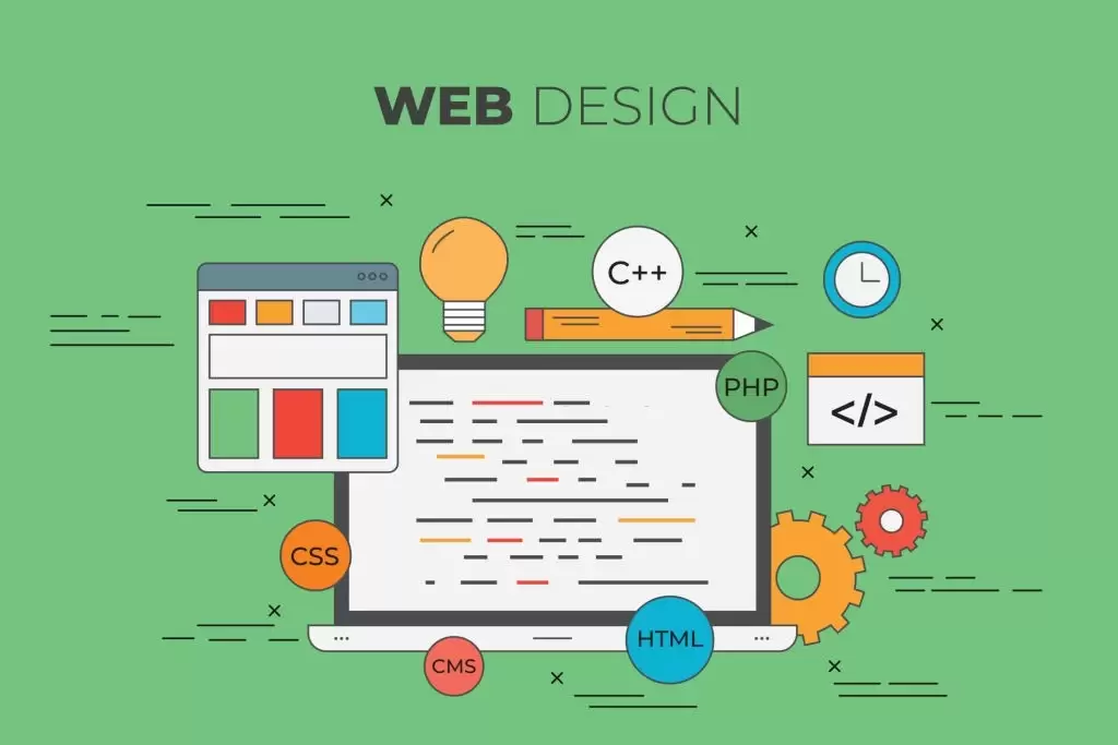 5 Ways Web Design Will Help You Get More Business