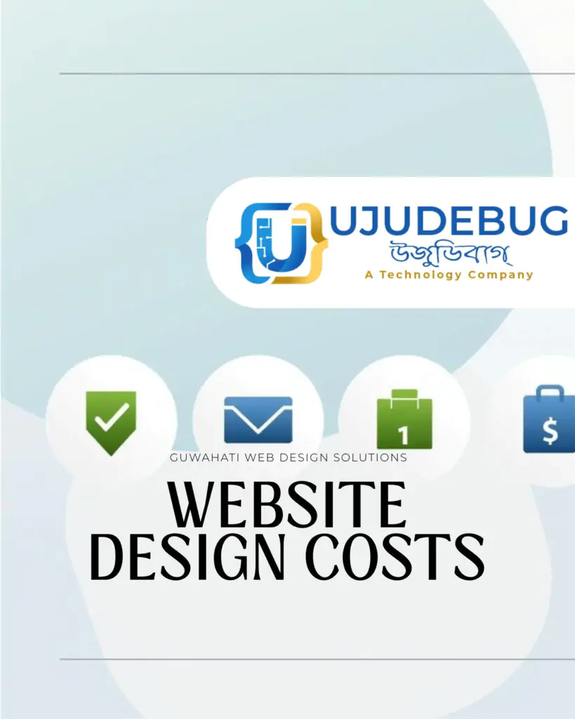5 Powerful Insights on the Cost of Website Design in Guwahati: Budgeting for 2025